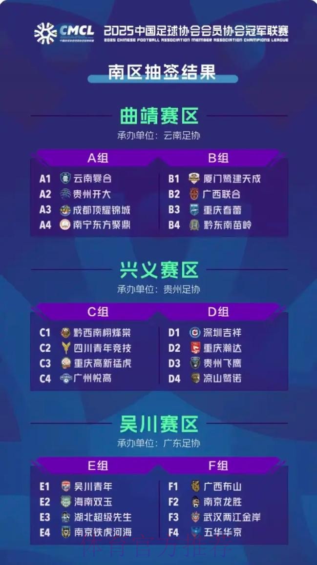 2022全国女子足球乙级联赛抽签结果出炉 2022全国女子足球乙级联赛抽签结果出炉